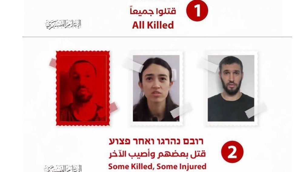 Hamás oznámil smrt dvou rukojmích. Den předtím zveřejnil morbidní tipovací anketu